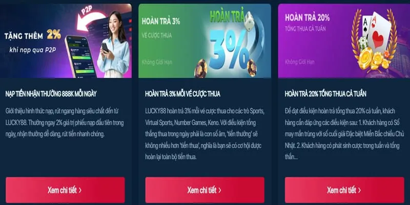 Những ưu đãi mới nhất từ mã 78win8